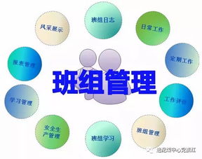企業千條線 班組一針穿 信息咨詢服務的核心樞紐